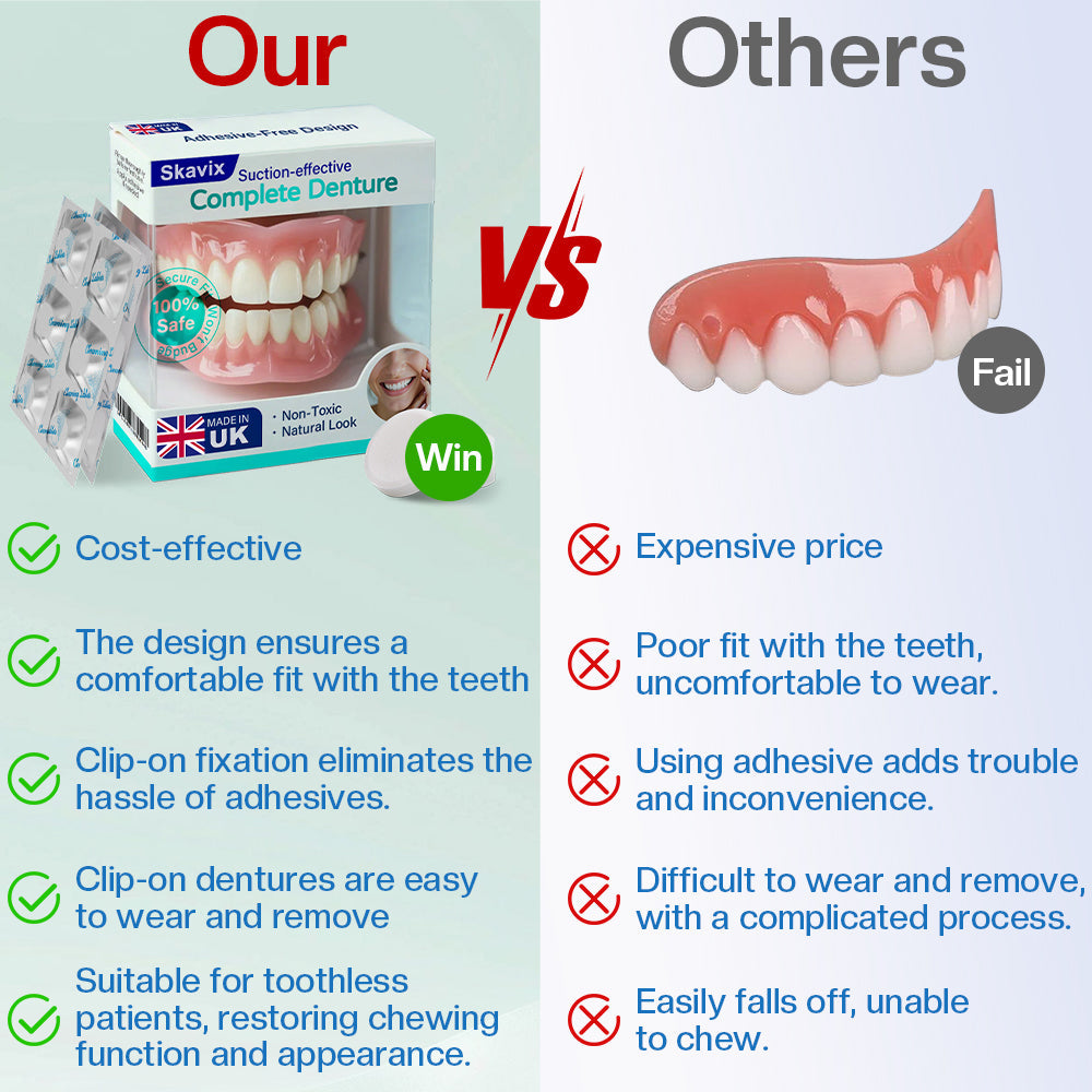 ✅ Made and Shipped from the UK| Skavix™ Suction-fit Complete Denture 🍀