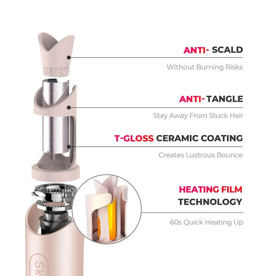 Final 3 Hours: 🔥 Save 20% on the Auto-Rotating Curling Wand